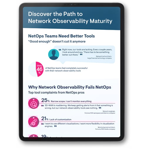 discover-the-path-to-network-observability-maturity-2025-v2
